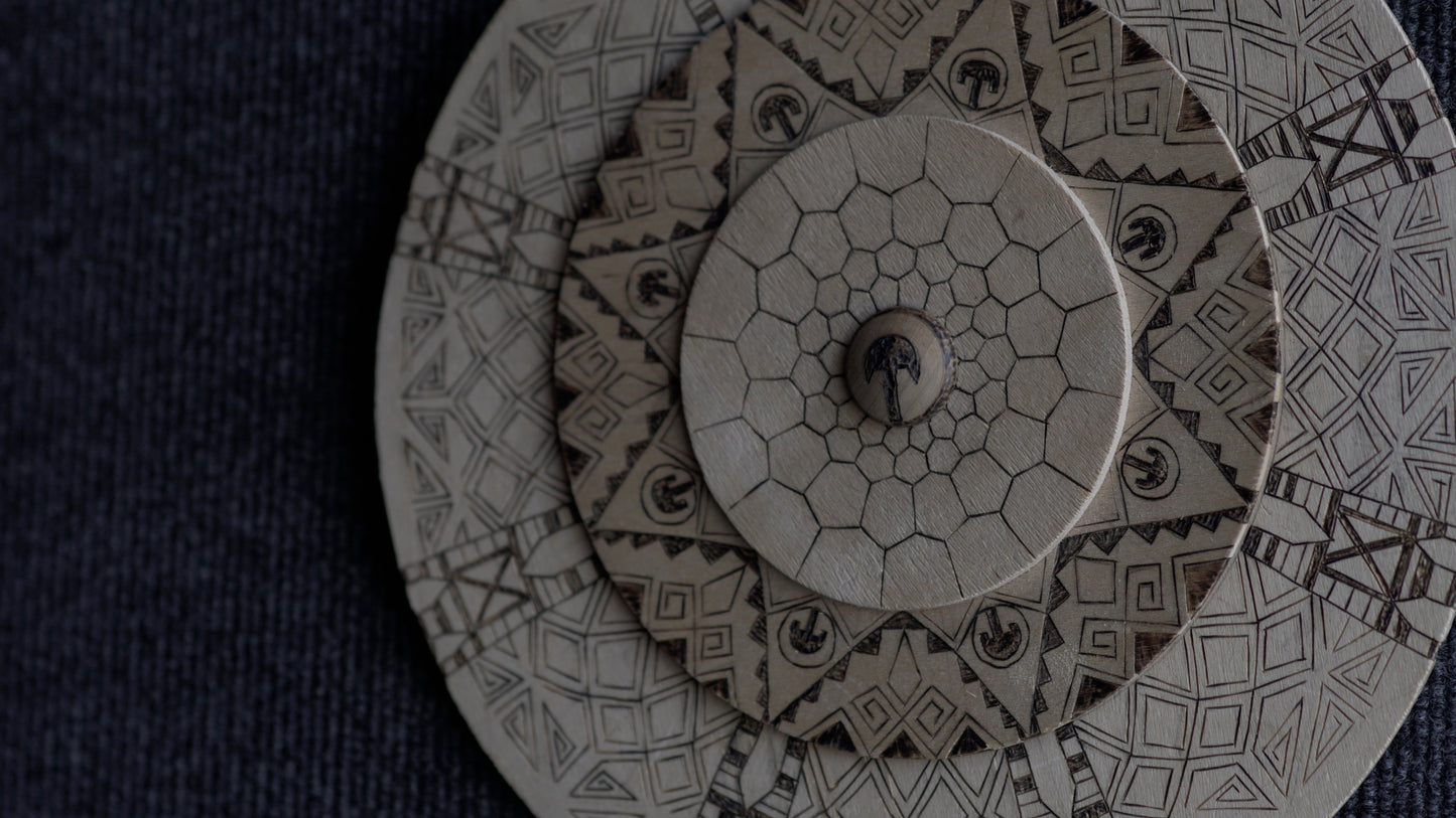 Lingling-o Offering Mandala